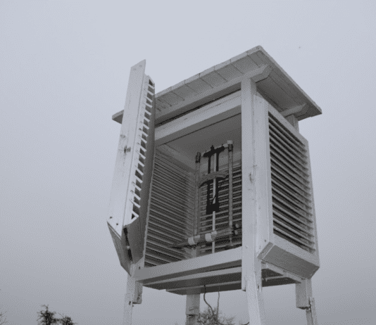 Метеостанції Житомирщини